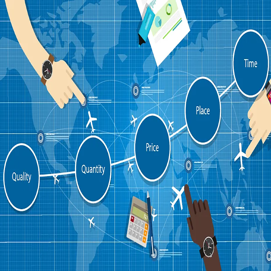 Procurement Benefits