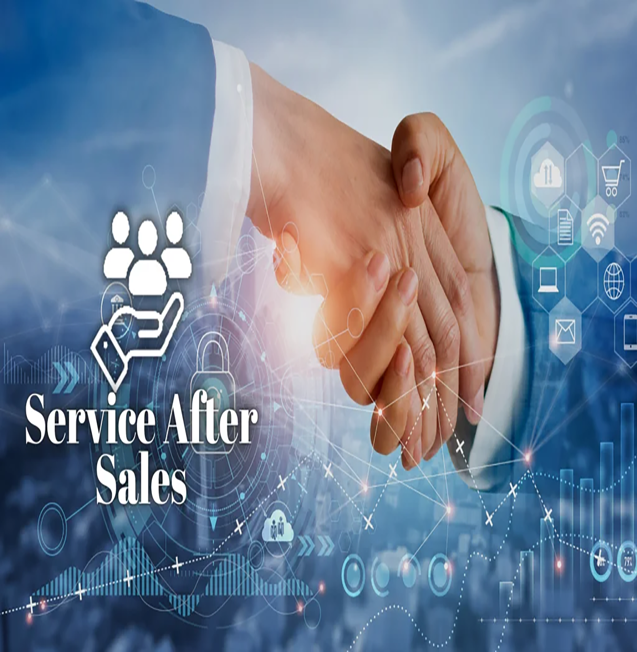 After-Sales Support