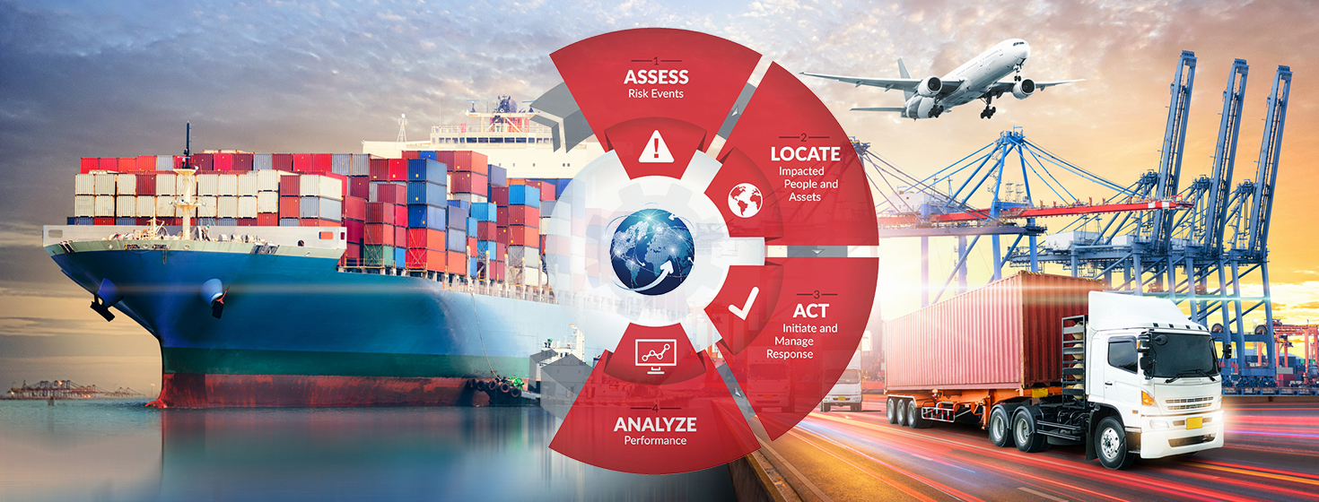 Export Logistics & Risk Management